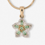 ������� �������� � ���������� � ������������