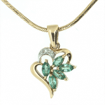 ������� �������� � ���������� � ������������