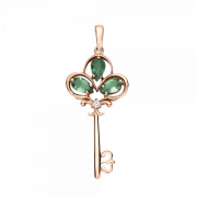 ������� �������� � ���������� � �����������